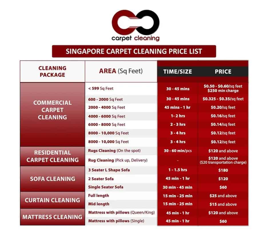 Singapore Carpet Cleaning Pte Ltd price list 2023